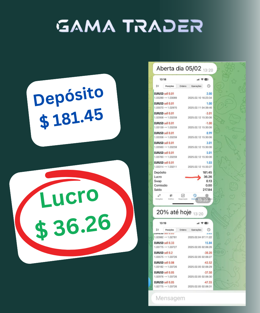DEPOIMENTO 10 GAMA TRADER FOREX