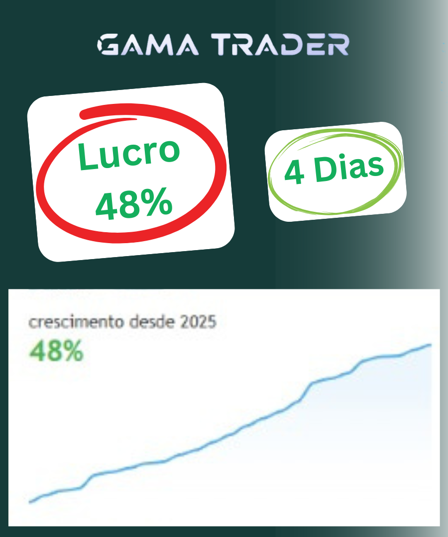DEPOIMENTO 16 GAMA TRADER FOREX