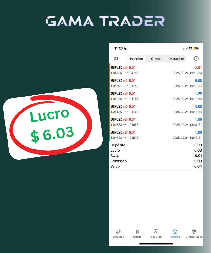 DEPOIMENTO 2 GAMA TRADER FOREX
