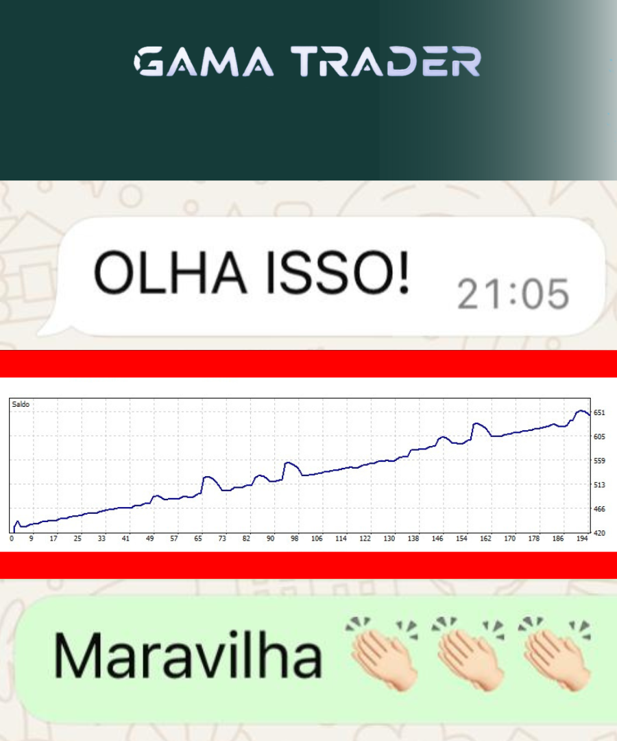 DEPOIMENTO 23 GAMA TRADER FOREX