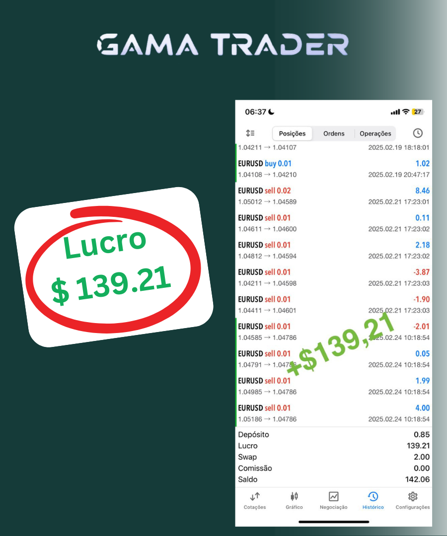 DEPOIMENTO 3 GAMA TRADER FOREX