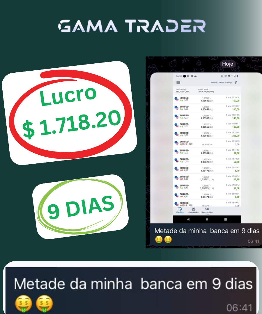 DEPOIMENTO 30 GAMA TRADER FOREX