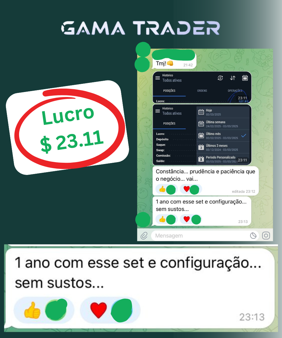 DEPOIMENTO 40 GAMA TRADER FOREX