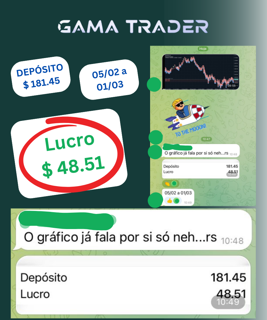 DEPOIMENTO 41 GAMA TRADER FOREX